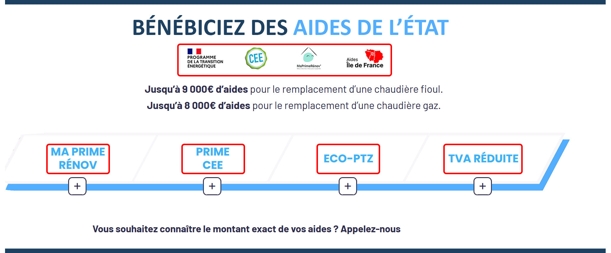 Pompe à chaleur 1 euro Troyes